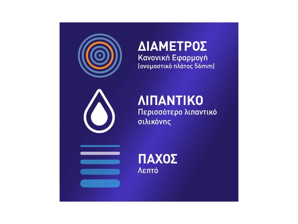 Durex Προφυλακτικά με Κουκίδες, Ραβδώσεις & Διεγερτικό Τζελ Intense Κανονική Εφαρμογή, 12τμχ