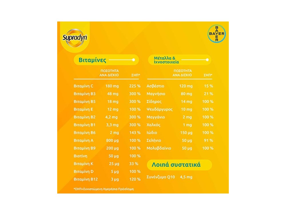 Supradyn Energy Boost Πολυβιταμίνες με Συνένζυμο Q10, 30eff.tabs