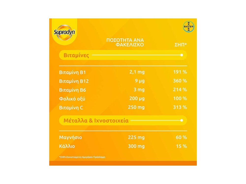 Supradyn Active Ηλεκτρολύτες, Μαγνήσιο & Kάλιο, 24sachets