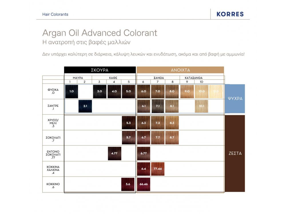 Korres Argan Oil Advanced Colorant, 3.0 Καστανό Σκούρο Φυσικό, 50ml